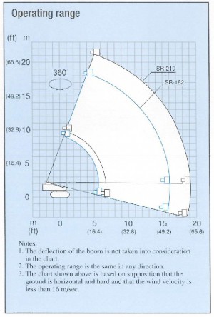 Aichi sr210 diagram